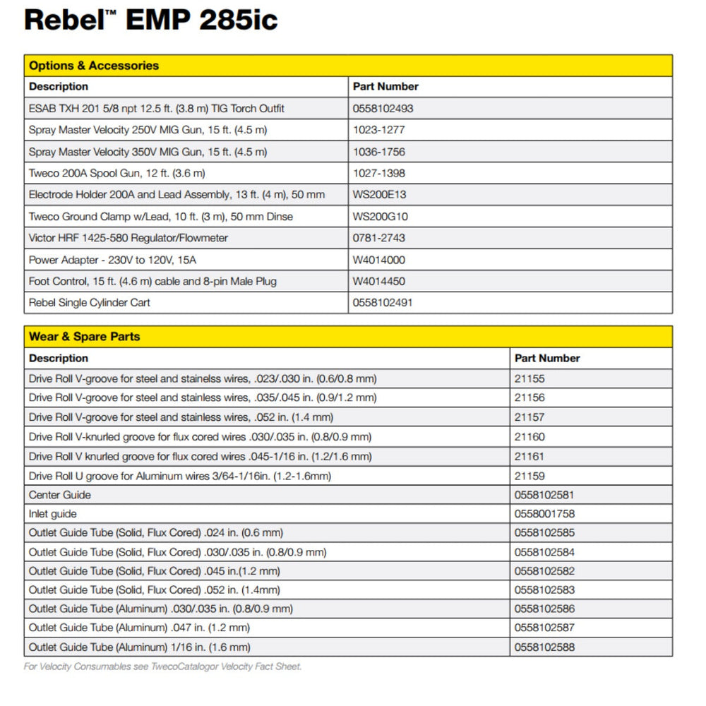 Esab Rebel EMP 285ic Mig/Stick/Tig Welder (1Phase) for Sale