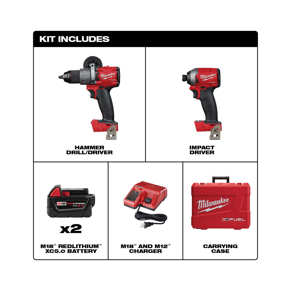 M18 fuel hammer discount drill impact combo