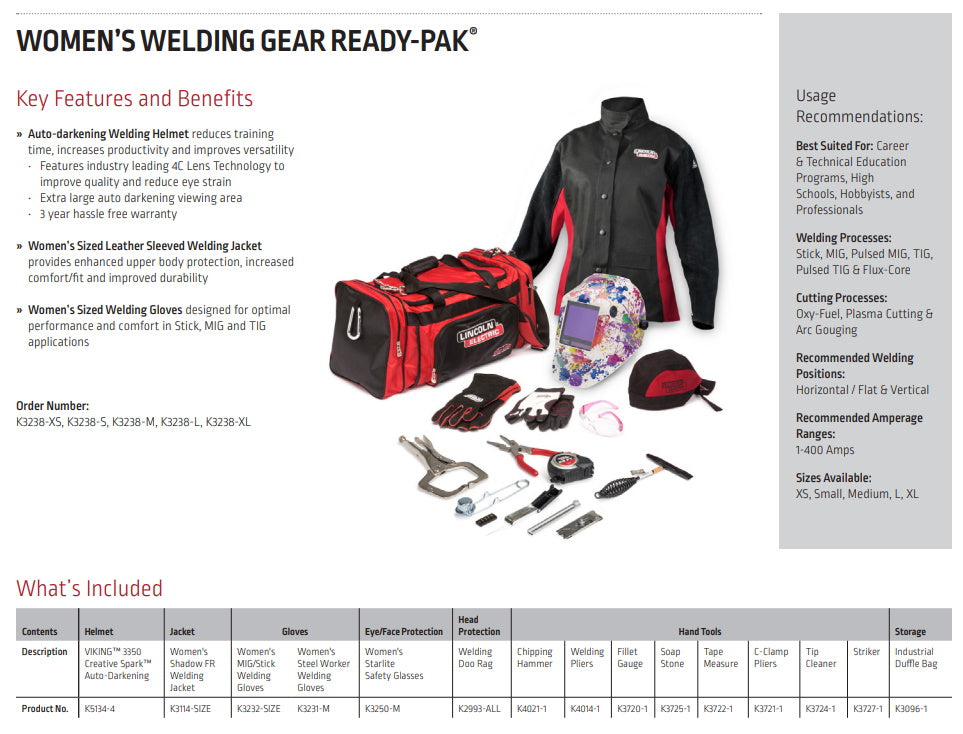 Lincoln Women's Welding Gear Ready-Pak for sale (K3238) Buy at Welding  Supplies from IOC
