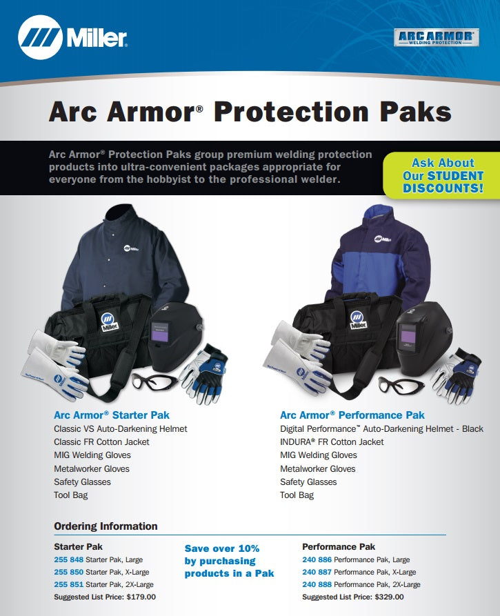 Miller Protection Performance Pak - 2X-Large (240888)